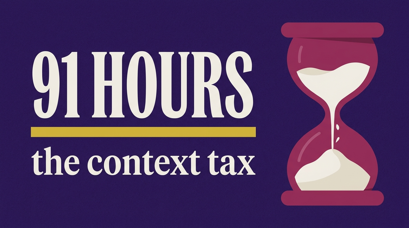 The 91-Hour Context Tax: Stop Re-Explaining Yourself to AI