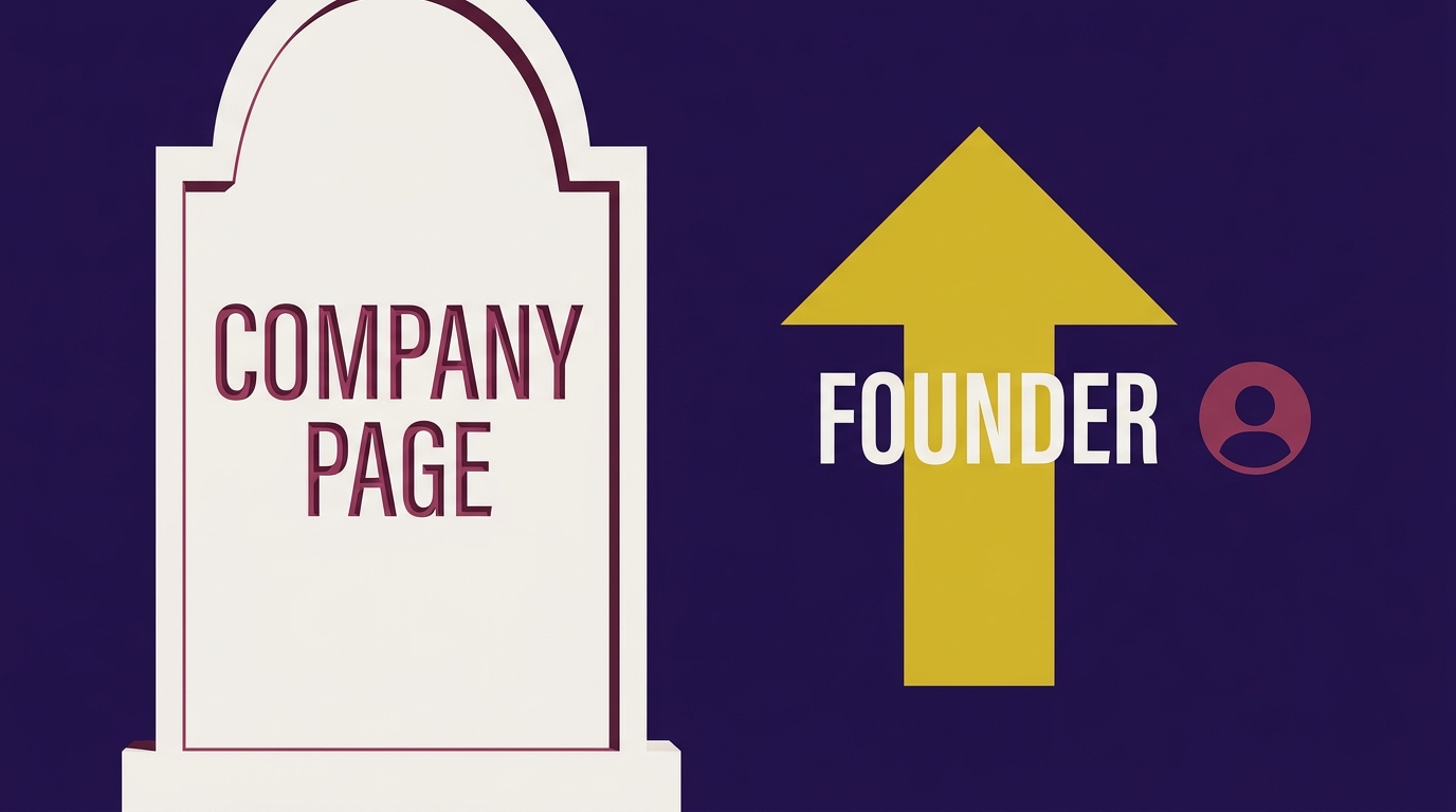 Kill Your Company Page: The Founder-Led LinkedIn Playbook